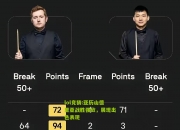 lol竞猜:亚历山德里亚战胜强敌，展现出色表现