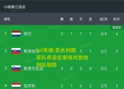 lol竞猜:意大利国家队希望在客场对奥地利队取胜