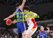 lol竞猜:无所畏惧！本土球队在国际赛事中迎战强手