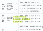 lol竞猜:罗马尼亚击败挪威，提升晋级机会不容小觑