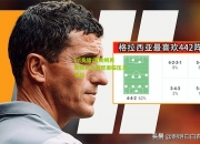 lol竞猜:富勒姆再度败北主帅现面临压力考验