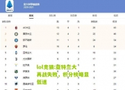 lol竞猜:亚特兰大再战失败，积分榜略显低迷