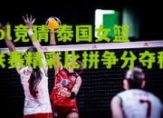 lol竞猜:泰国女篮联赛精彩比拼争分夺秒