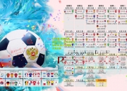 lol竞猜:欧冠决赛巅峰对决，皇马绝杀多特蒙德 第15次捧起大耳朵杯