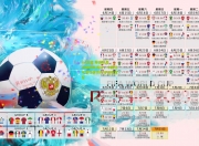 lol竞猜:攀岩新星闪耀国际赛场，中国选手勇夺世界杯分站赛冠军