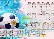 lol竞猜:西甲联赛激战正酣，皇马巴萨上演巅峰对决