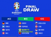 lol竞猜:欧洲杯预选赛中双方将进行决战