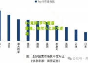lol竞猜:罗马遭遇重挫，帕尔马上演大逆袭