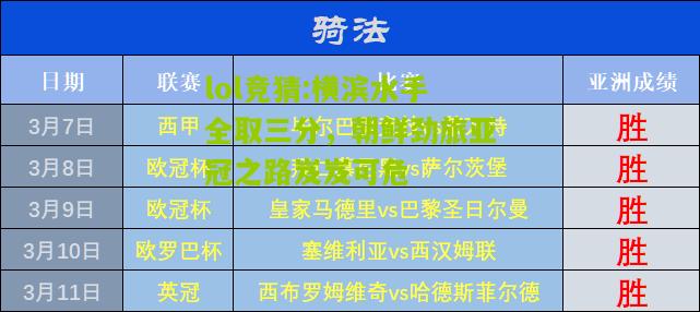 lol竞猜:横滨水手全取三分，朝鲜劲旅亚冠之路岌岌可危