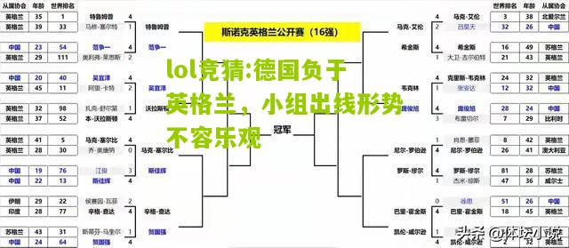 lol竞猜:德国负于英格兰，小组出线形势不容乐观