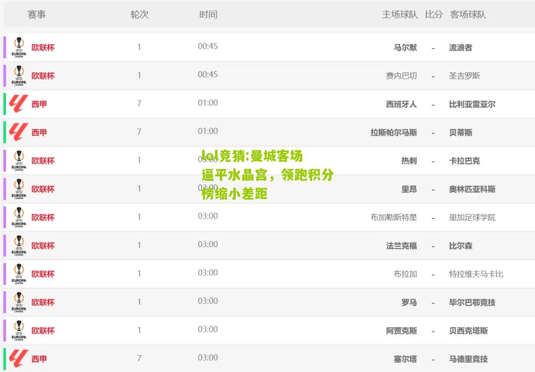 lol竞猜:曼城客场逼平水晶宫，领跑积分榜缩小差距