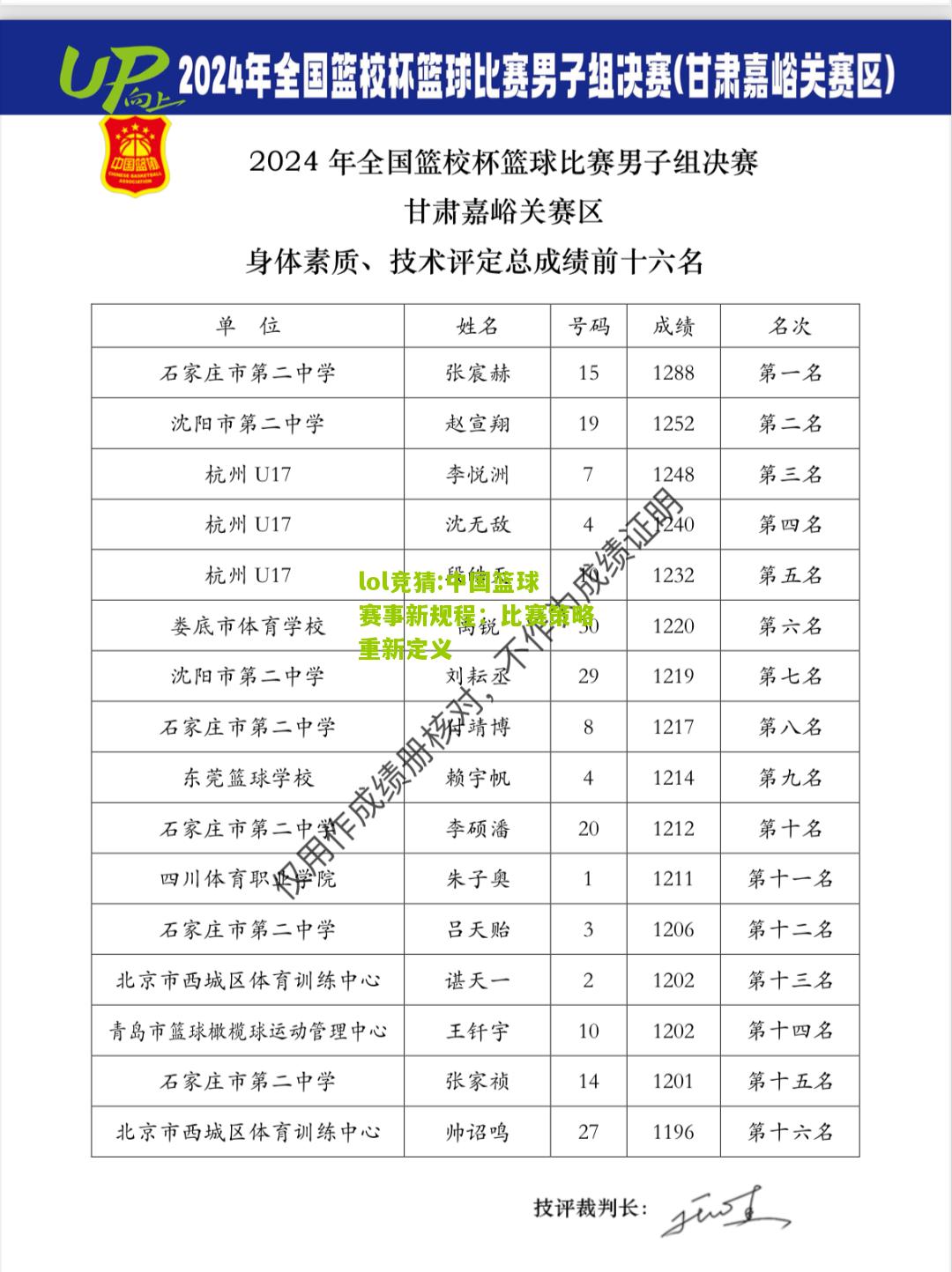 lol竞猜:中国篮球赛事新规程：比赛策略重新定义