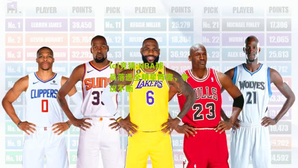 lol竞猜:NBA球员落选全明星阵容，争议不断