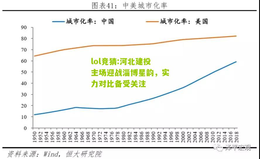 lol竞猜:河北建投主场迎战淄博星韵，实力对比备受关注