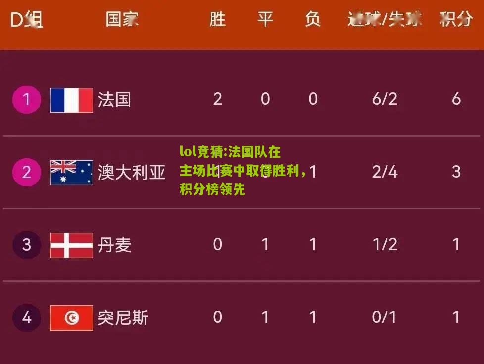 lol竞猜:法国队在主场比赛中取得胜利，积分榜领先