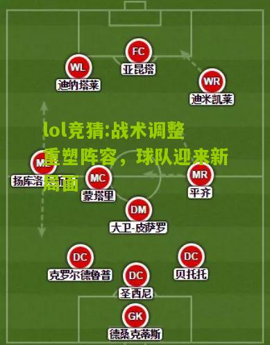 lol竞猜:战术调整重塑阵容，球队迎来新局面