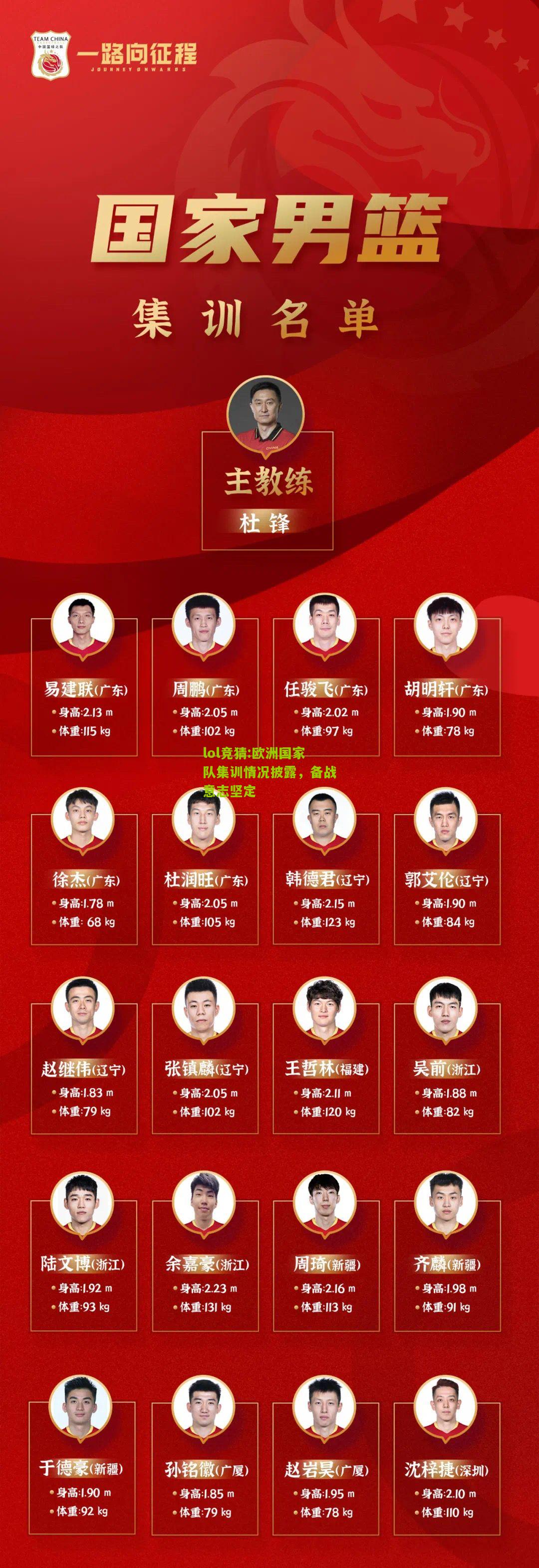 lol竞猜:欧洲国家队集训情况披露，备战意志坚定