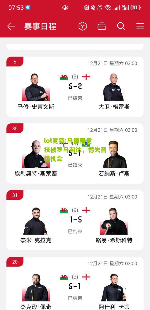 lol竞猜:马德里竞技被罗马淘汰，憾失晋级机会