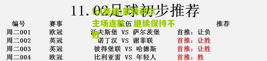 lol竞猜:蒙特利尔主场连胜，继续保持不败
