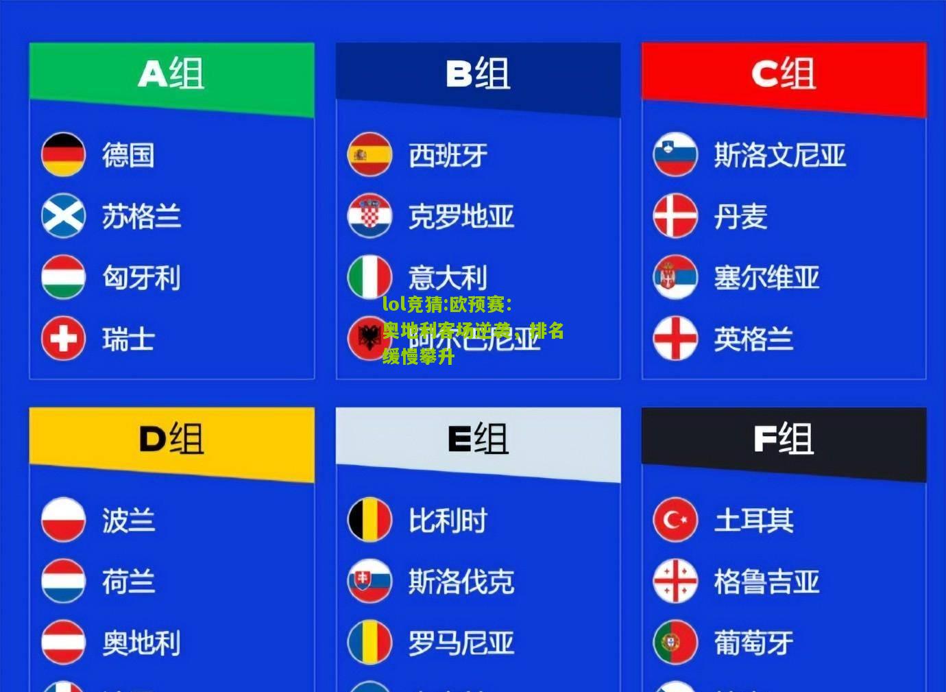 lol竞猜:欧预赛：奥地利客场逆袭，排名缓慢攀升