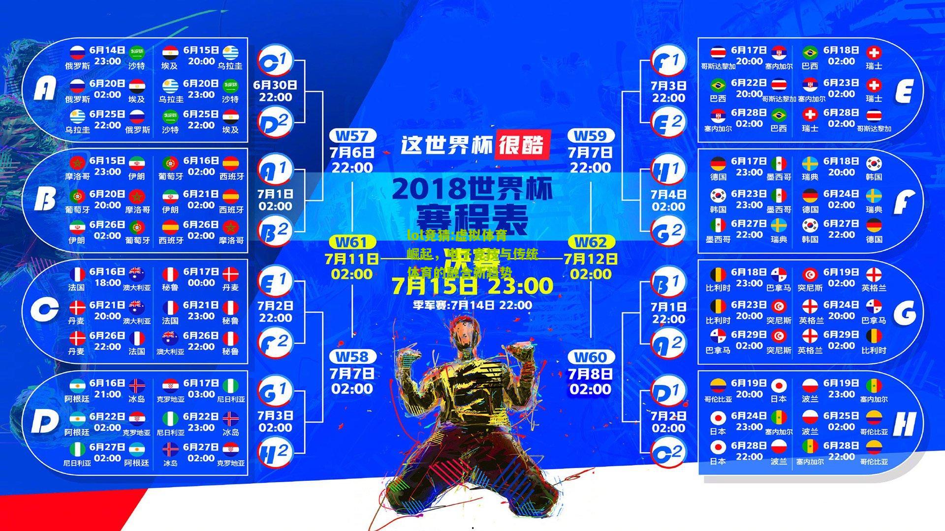 lol竞猜:虚拟体育崛起，电子竞技与传统体育的融合新趋势