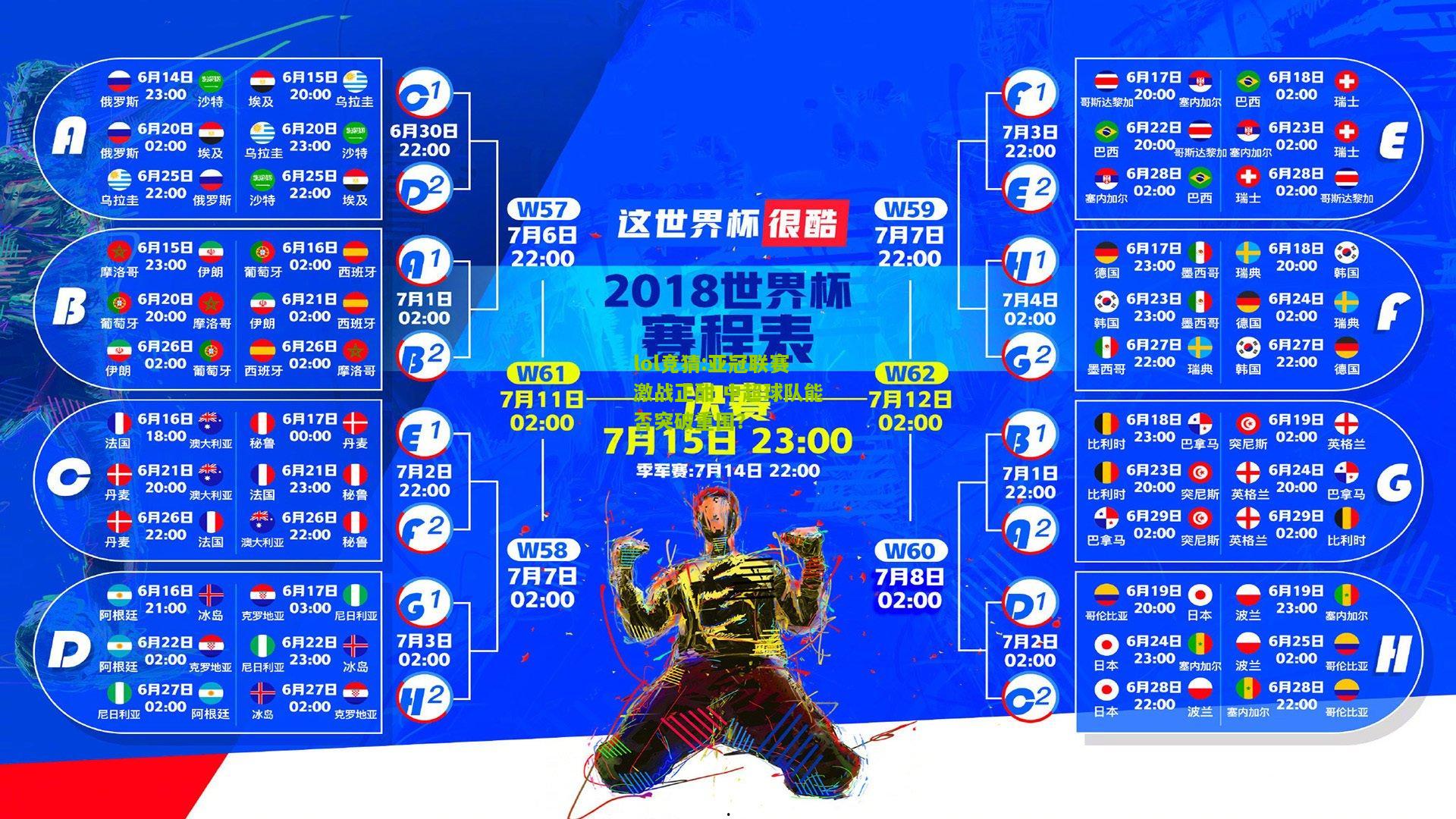 lol竞猜:亚冠联赛激战正酣 中超球队能否突破重围？