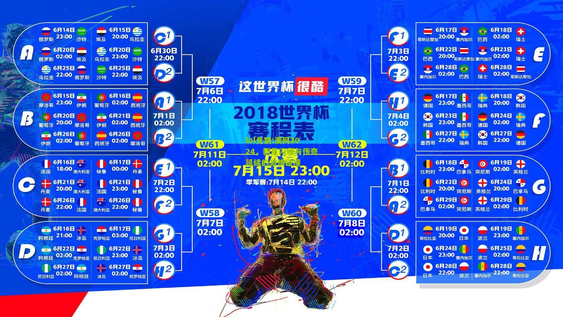 lol竞猜:澳网2024，新星闪耀与传奇延续的激情碰撞